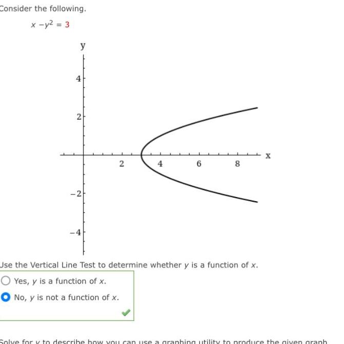 Consider the following x y 3 y 4 2 2 2 4 6 8 Use the Vertical Line Test to determine whether y is a function of x Yes y is a function of x No y is not a function of x X Solve for y to describe how you can use a graphing utility to produce the given graph