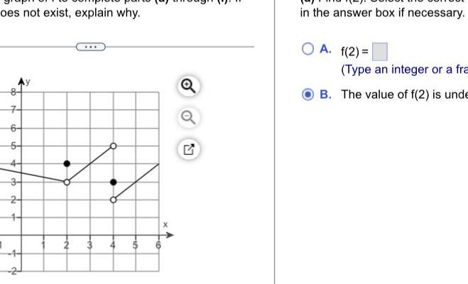 oes not exist explain why 7 6 5 3 2 1 3 4 10 to S in the answer box if necessary A f 2 Type an integer or a fra B The value of f 2 is unde