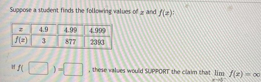 Suppose a student finds the following values of x and f x x If f 4 9 3 4 99 877 C 4 999 2393 these values would SUPPORT the claim that lim f x x 5