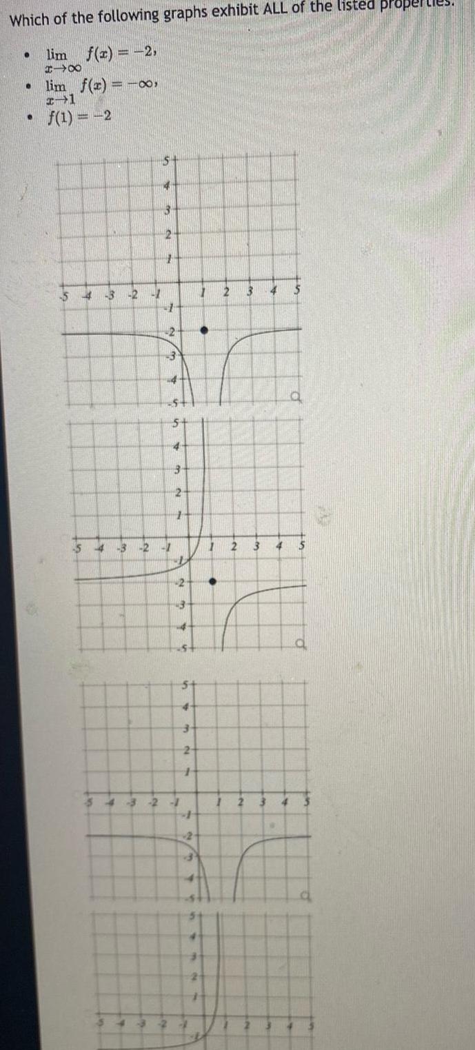 Which of the following graphs exhibit ALL of the listed proper lim f x 2 HIX lim f x 00 I 1 f 1 2 54 3 2 1 51 4 13 2 1 1 2 3 4 54 5 54 3 2 1 4 3 2 1 2 3 4 st 3 2 54 3 2 1 2 1 2 3 1 2 3 4 5 La 4 5 1 2 3 4 a