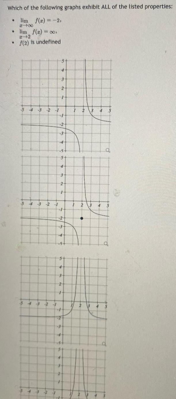 Which of the following graphs exhibit ALL of the listed properties lim f x 2 818 lim f t o 2 f 2 is undefined 54 3 2 1 54 3 2 1 54 3 2 1 4 3 2 4 S 4 3 2 1 2 4 S 5 4 3 2 1 1 2 3 5 3 2 P DE 1 1 2 34 5 2 a 3 4 2 B q 70