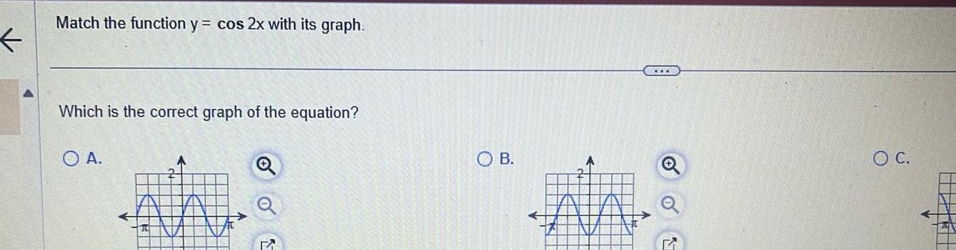 Match the function y cos 2x with its graph Which is the correct graph of the equation O A B A OON O C