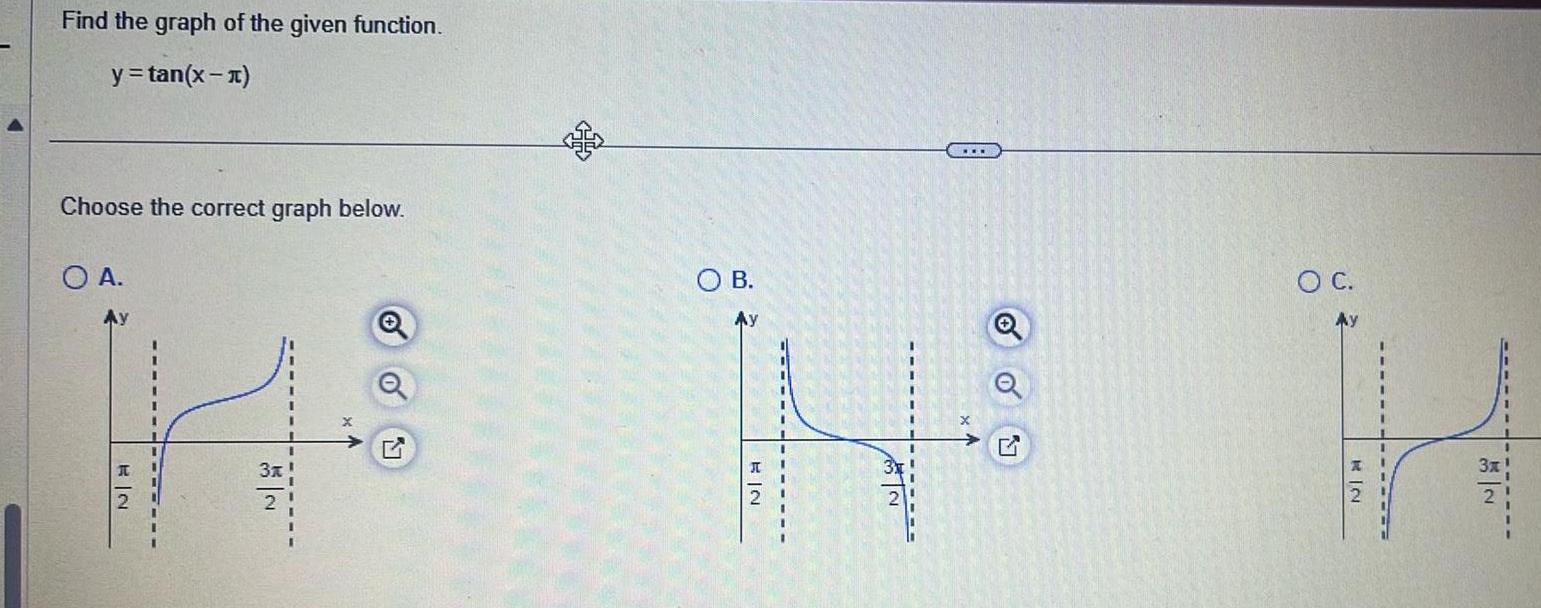 Find the graph of the given function y tan x Choose the correct graph below O A Ay EN 3x O B Ay EIN O G O C Ay RIN N