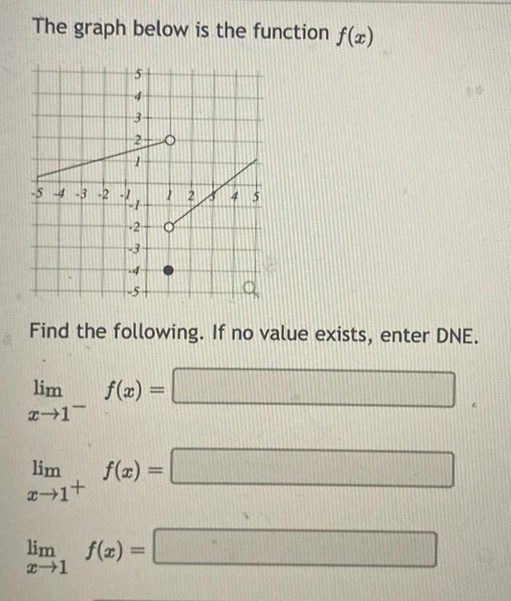The graph below is the function f x 54 3 2 lim x 1 54327 lim x 1 2 he 72 S Find the following If no value exists enter DNE f x f x 12 lim f x x 1