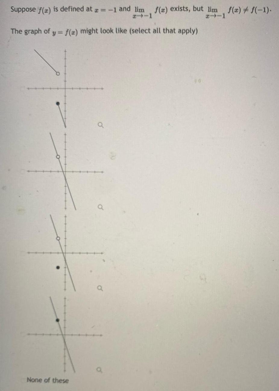 Suppose f x is defined at 1 and lim f x exists but lim 4 1 1 The graph of y f z might look like select all that apply None of these f x f 1