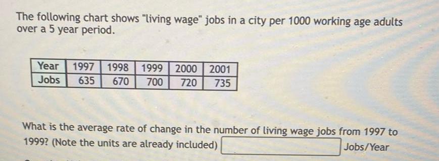 The following chart shows living wage jobs in a city per 1000 working age adults over a 5 year period Year 1997 1998 1999 2000 2001 635 670 700 720 735 Jobs What is the average rate of change in the number of living wage jobs from 1997 to 1999 Note the units are already included Jobs Year