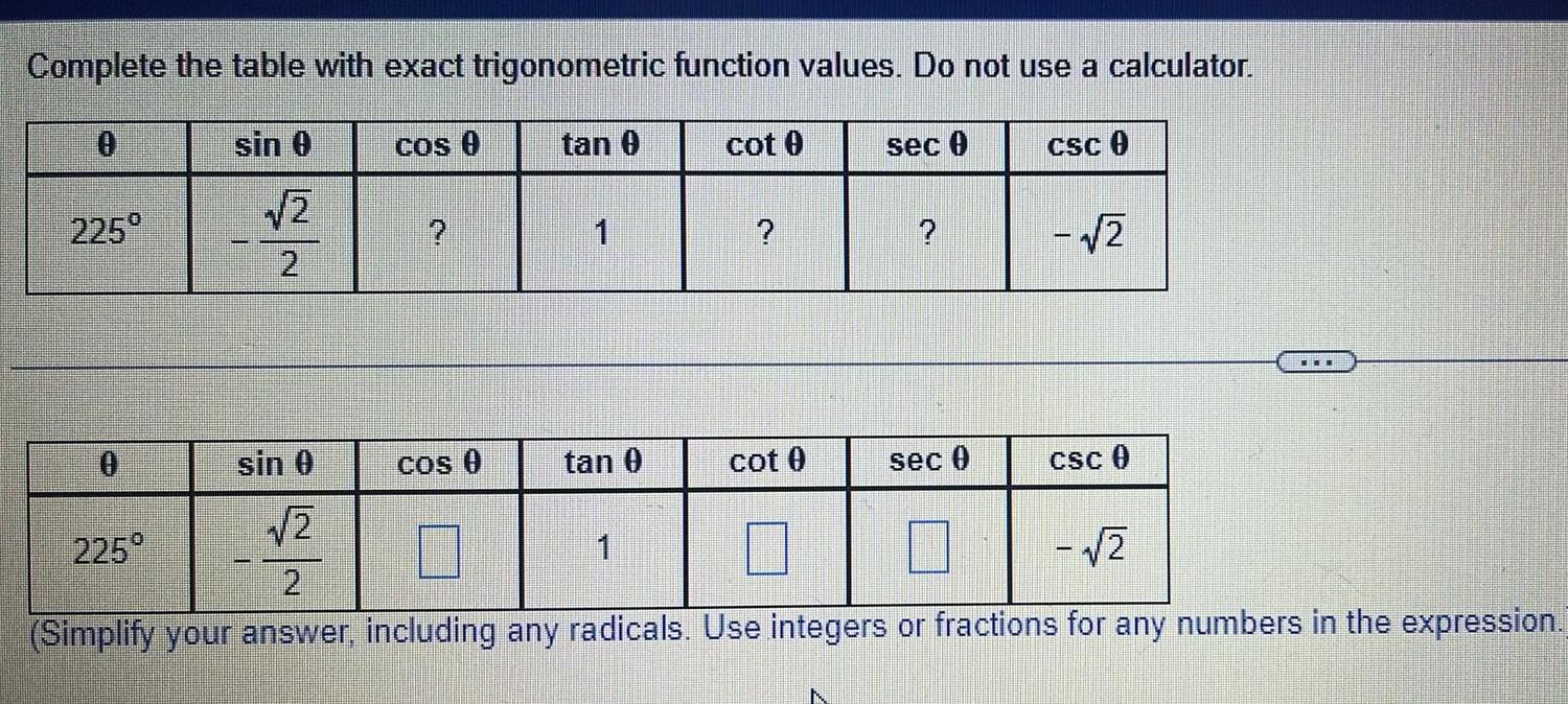 Complete the table with exact trigonometric function values Do not use a calculator 0 225 sin 0 2 2 sin 0 2 COS COS tan 0 1 tan 0 cot 0 1 cot 0 sec sec CSC 2 CSC 0 1 225 2 Simplify your answer including any radicals Use integers or fractions for any numbers in the expression