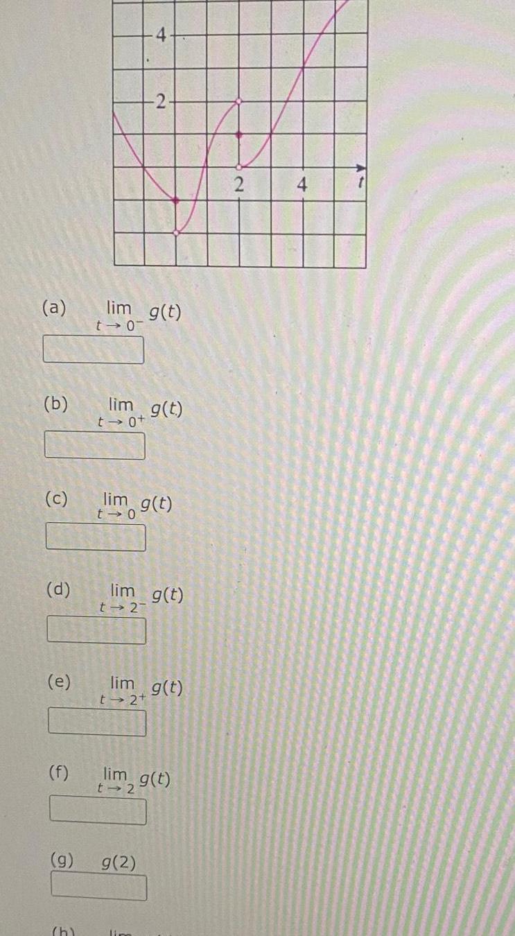 a b c d e f g h lim g t t 0 lim g t t 0 lim g t 2 lim g t t 2 lim g t t 2t lim g t t 2 g 2 lim 2 4 t