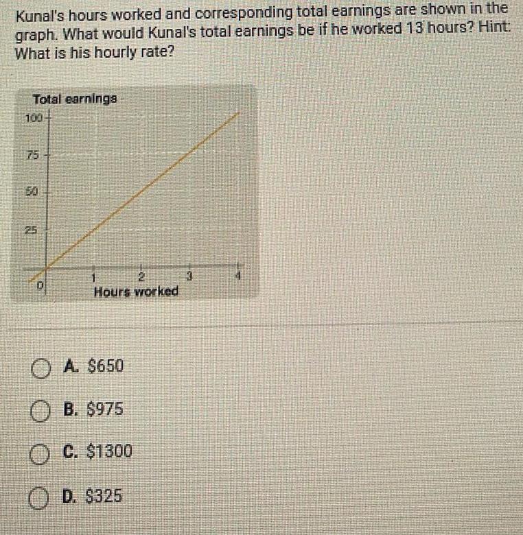 Kunal s hours worked and corresponding total earnings are shown in the graph What would Kunal s total earnings be if he worked 13 hours Hint What is his hourly rate Total earnings 75 150 25 D 1 2 Hours worked O A 650 B 975 O C 1300 D 325 3