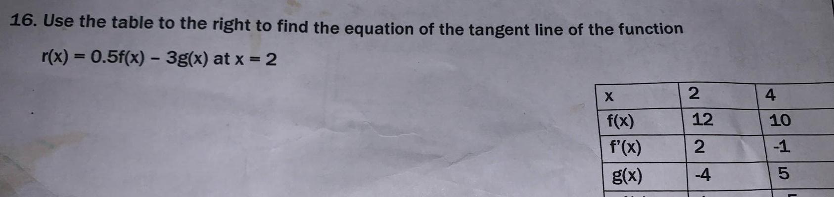 16 Use the table to the right to find the equation of the tangent line of the function r x 0 5f x 3g x at x 2 X f x f x g x 2 12 2 4 4 10 1 15