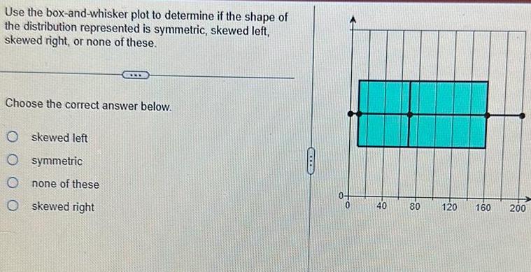 Use the box and whisker plot to determine if the shape of the distribution represented is symmetric skewed left skewed right or none of these Choose the correct answer below O skewed left O symmetric Onone of these O skewed right SOCCE 0 40 80 120 160 200