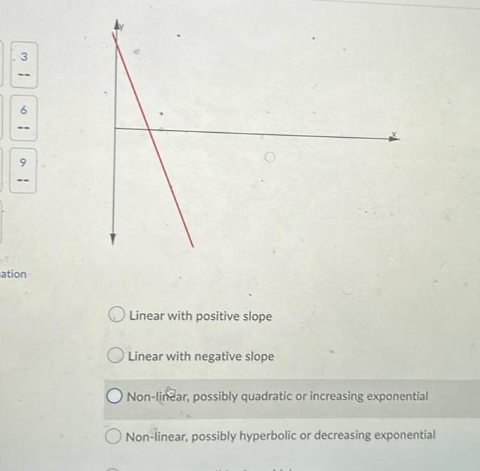 3 9 1 9 1 ation Linear with positive slope Linear with negative slope O Non linear possibly quadratic or increasing exponential Non linear possibly hyperbolic or decreasing exponential