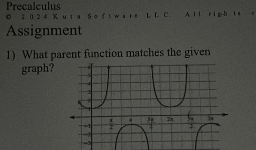 Precalculus 2024 Kuta Software LLC All rights Assignment 1 What parent function matches the given graph 27 3M T