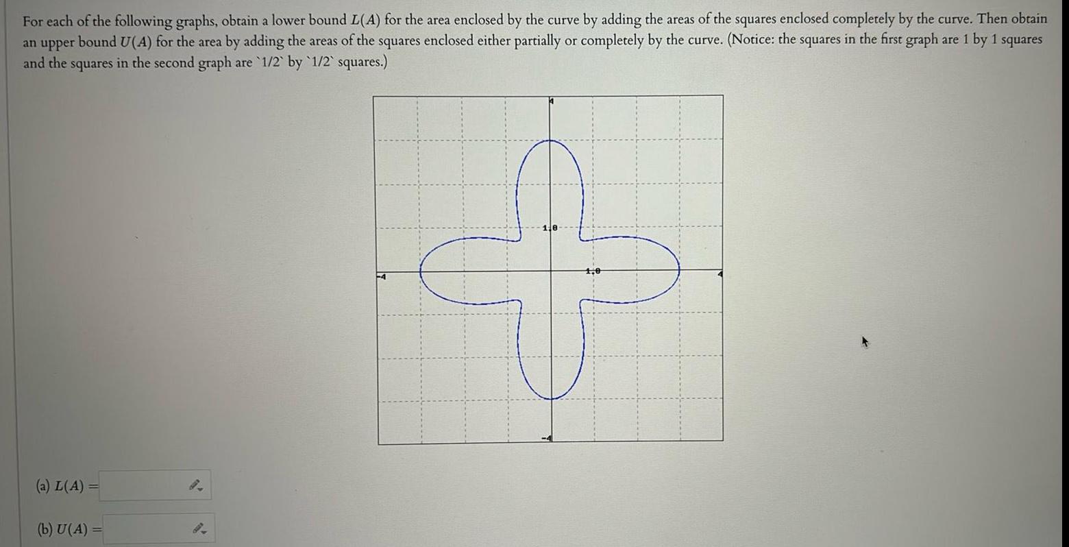 For each of the following graphs obtain a lower bound L A for the area enclosed by the curve by adding the areas of the squares enclosed completely by the curve Then obtain an upper bound U A for the area by adding the areas of the squares enclosed either partially or completely by the curve Notice the squares in the first graph are 1 by 1 squares and the squares in the second graph are 1 2 by 1 2 squares a L A b U A 2 1 0